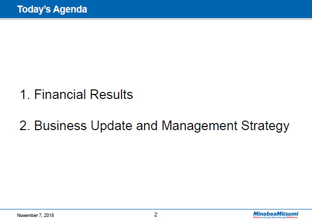 Today's Agenda