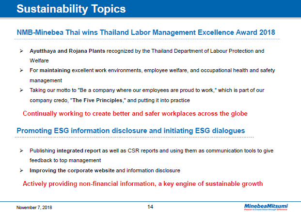 Sustainability Topics