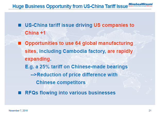 Huge Business Opportunity from US-China Tariff Issue