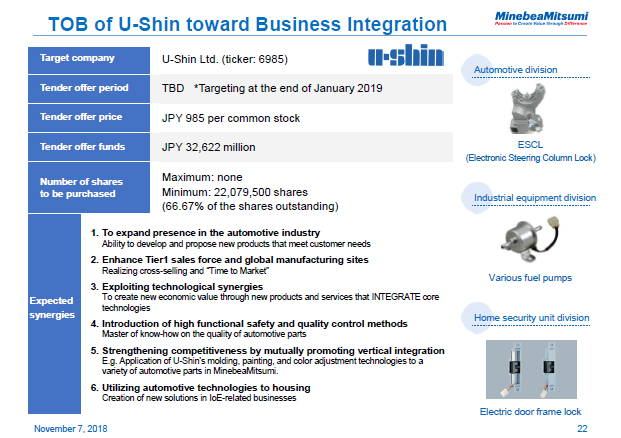 TOB of U-Shin toward Business Integration