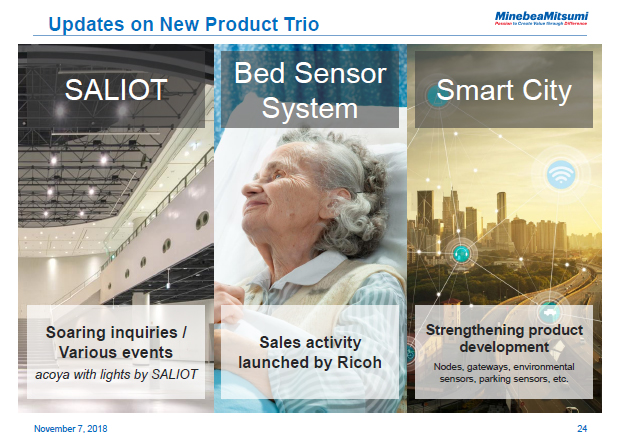 Updates on New Product Trio