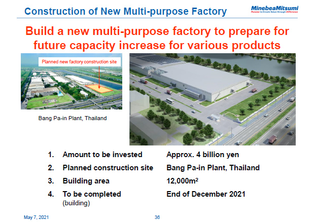 Construction of New Multi-purpose Factory