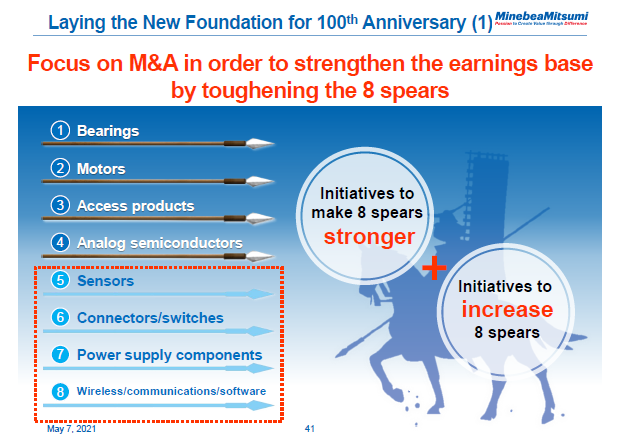 Laying the New Foundation for 100th Anniversary (1)