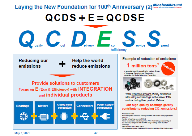 Laying the New Foundation for 100th Anniversary (2)