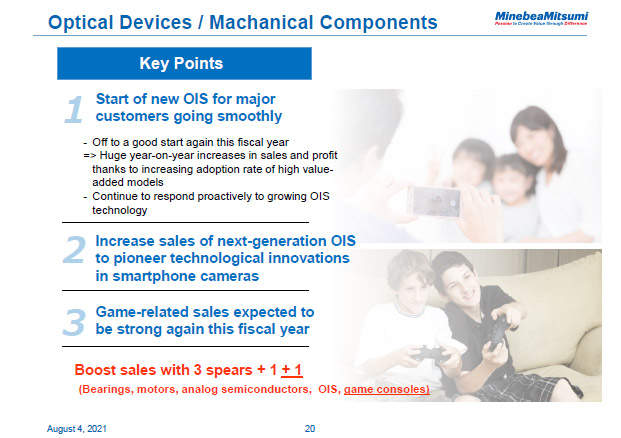 Optical Devices / Machanical Components