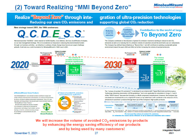 (2) Toward Realizing "MMI Beyond Zero"