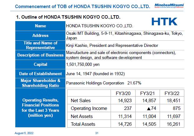 Commencement of TOB of HONDA TSUSHIN KOGYO CO., LTD