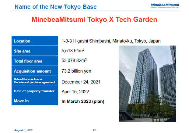 Name of the New Tokyo Base