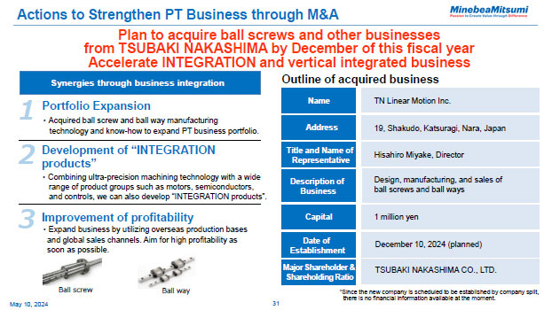 Actions to Strengthen PT Business through M&A