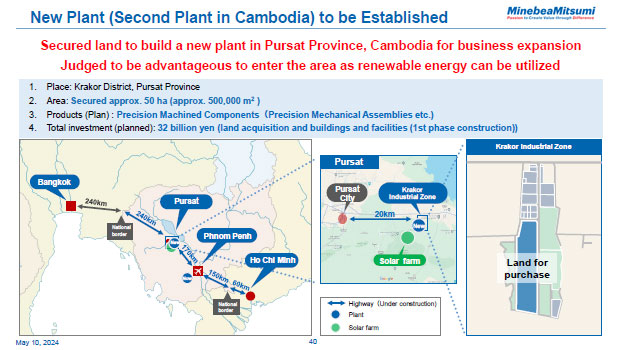 New Plant (Second Plant in Cambodia) to be Established