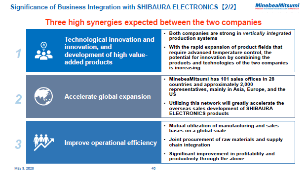 Significance of Business Integration with SHIBAURA ELECTRONICS [2/2]