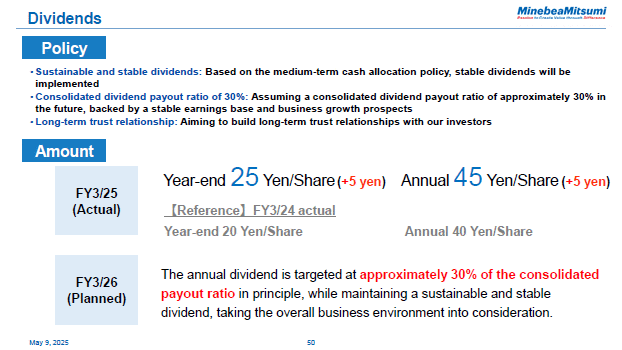 Dividends