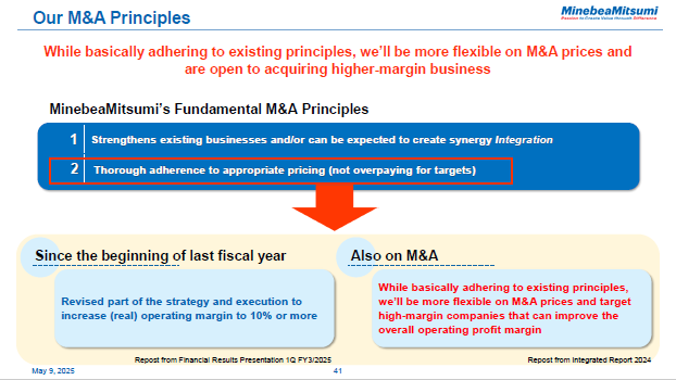 Our M&A Principles
