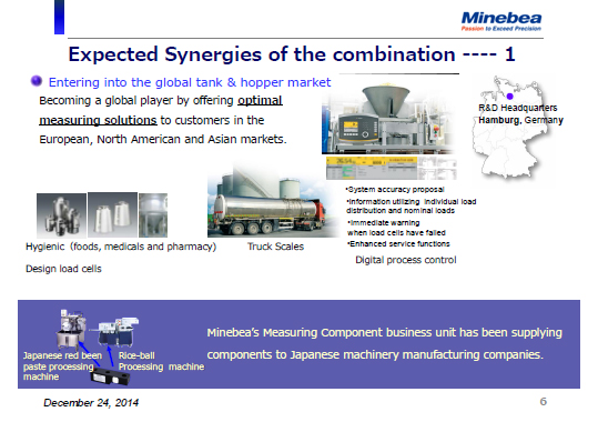 Expected Synergies of the combination ---- 1