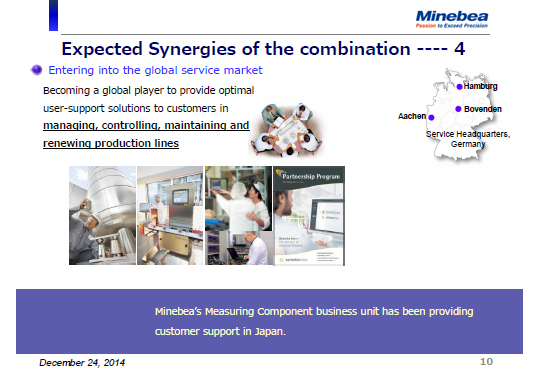 Expected Synergies of the combination ---- 4