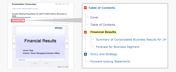 figure: Image of Table of contents