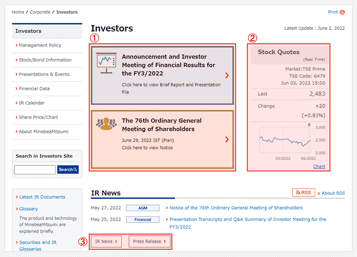 figure: Image of IR top page