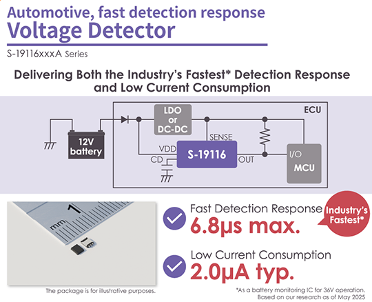 image : Automotive, fast detection response Voltage Detector - S-19116xxxA Series