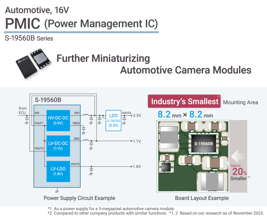 Power Management IC S-19560B Series