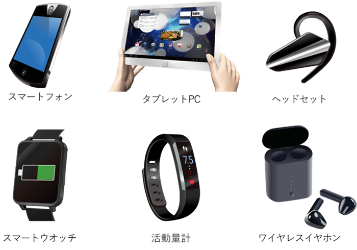 搭載製品例