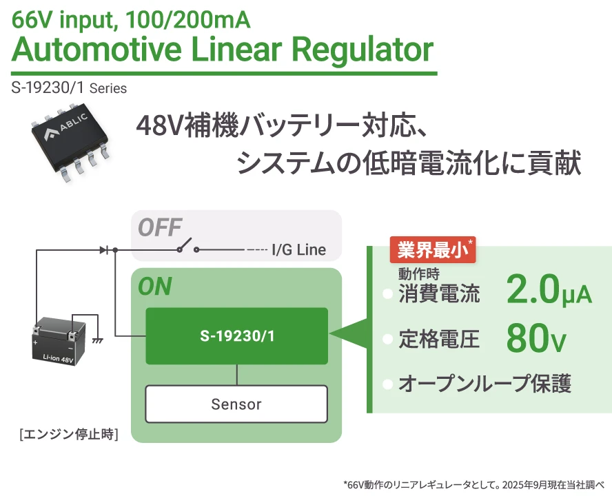 Automotive Linear Regulator - S-19230 Series