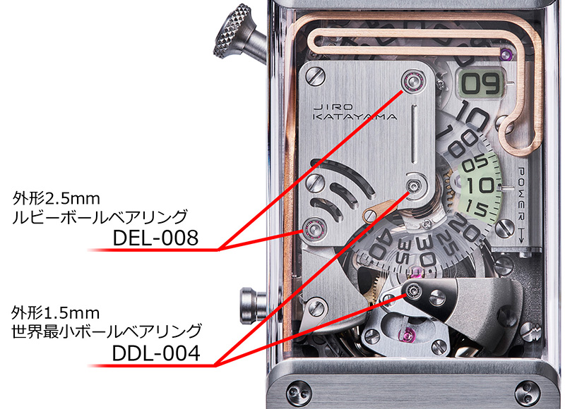 ミネベアミツミの極小ボールベアリングについて