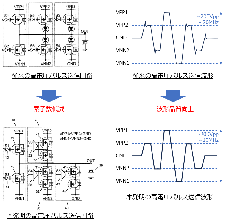 送信回路図